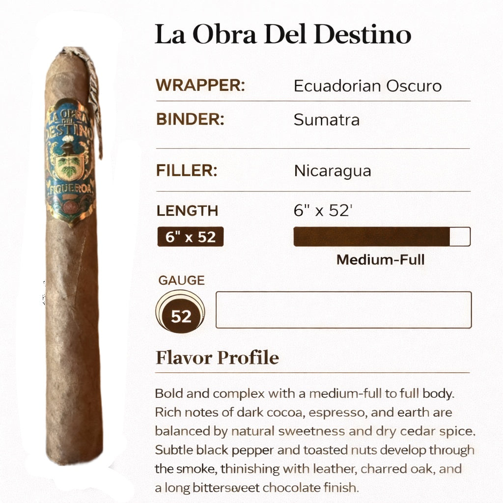 La Obra Del Destino Ecuadorian Oscuro - Box 10ct